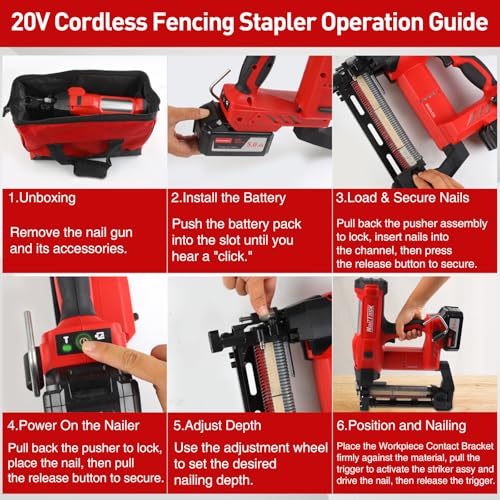 NailTask 9-Gauge DCFS90 Cordless Fencing Stapler