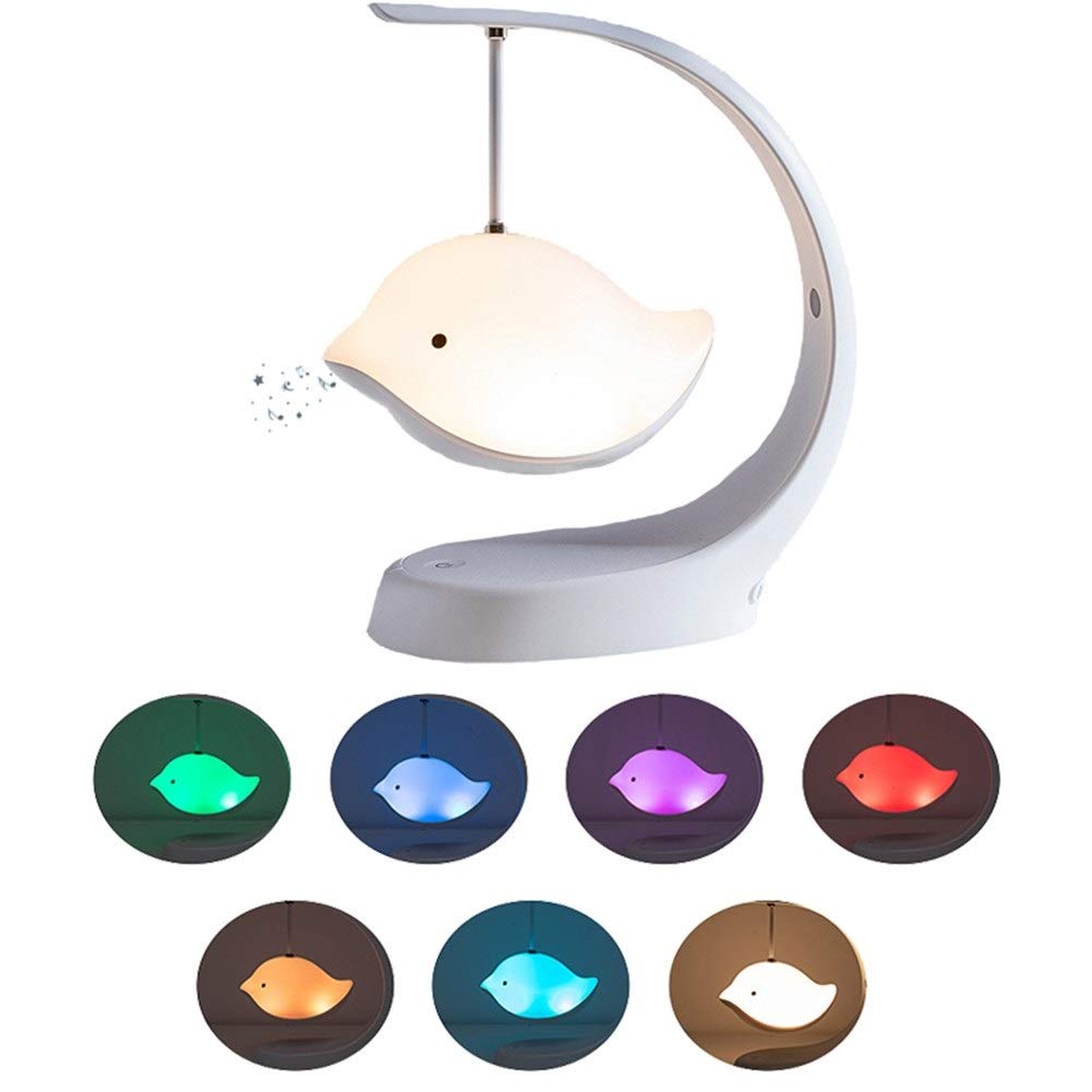 Night Light Bluetooth Speaker, portable Rechargeable Multi-color Changing Muscial Table Lamp, led Cute Little Bird Nightlight, mood Relaxing Soothing Night Light for Baby Kids Adults XIAOYU