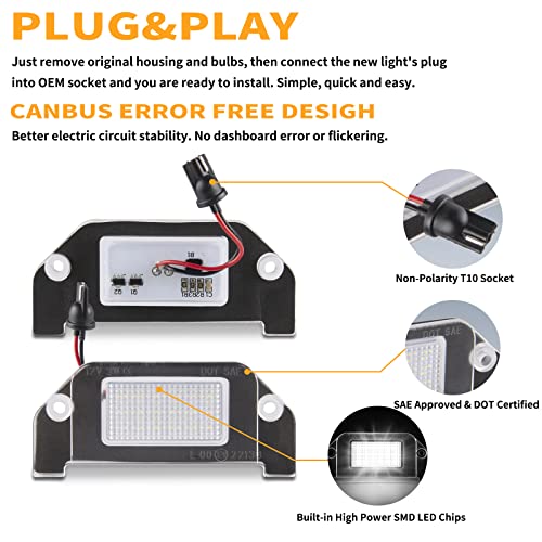 Gempro LED License Plate Lights Rear Bumper Tag Lamps