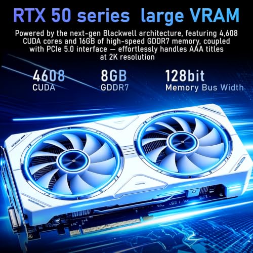 Custom watercooled RTX 4090 PC
