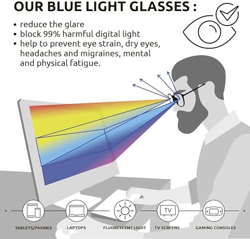 Image of Blue Light Glasses for Men Women Trendy Square Frame Blue Light Blocking Lens Computer Eyeglasses