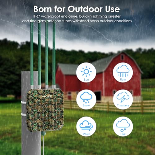 Image of WAVLINK AX3000 Outdoor WiFi 6 Extender Long Range, WiFi 6 Outdoor Wireless Access Point, Support Active PoE, 4x8dBi Antennas,Outdoor WiFi Solution,IP67,Up to 256 Devices for Farm,Yard,RV,Campsite,Park
