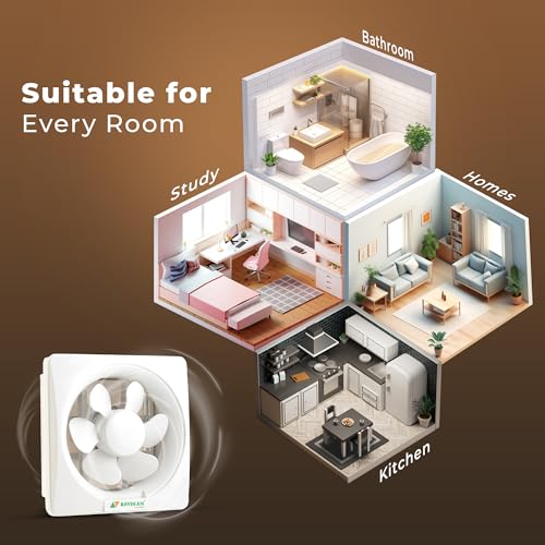 Image of RAYDEAN BLDC Exhaust Fan 200mm (8 inches) for Bathroom, Kitchen | 17W BLDC Motor | Air Delivery 500 CMH | 1550 RPM | Easy to Clean | Quiet Operation | Cut-out Size 240 mm | White | 2 YR WTY