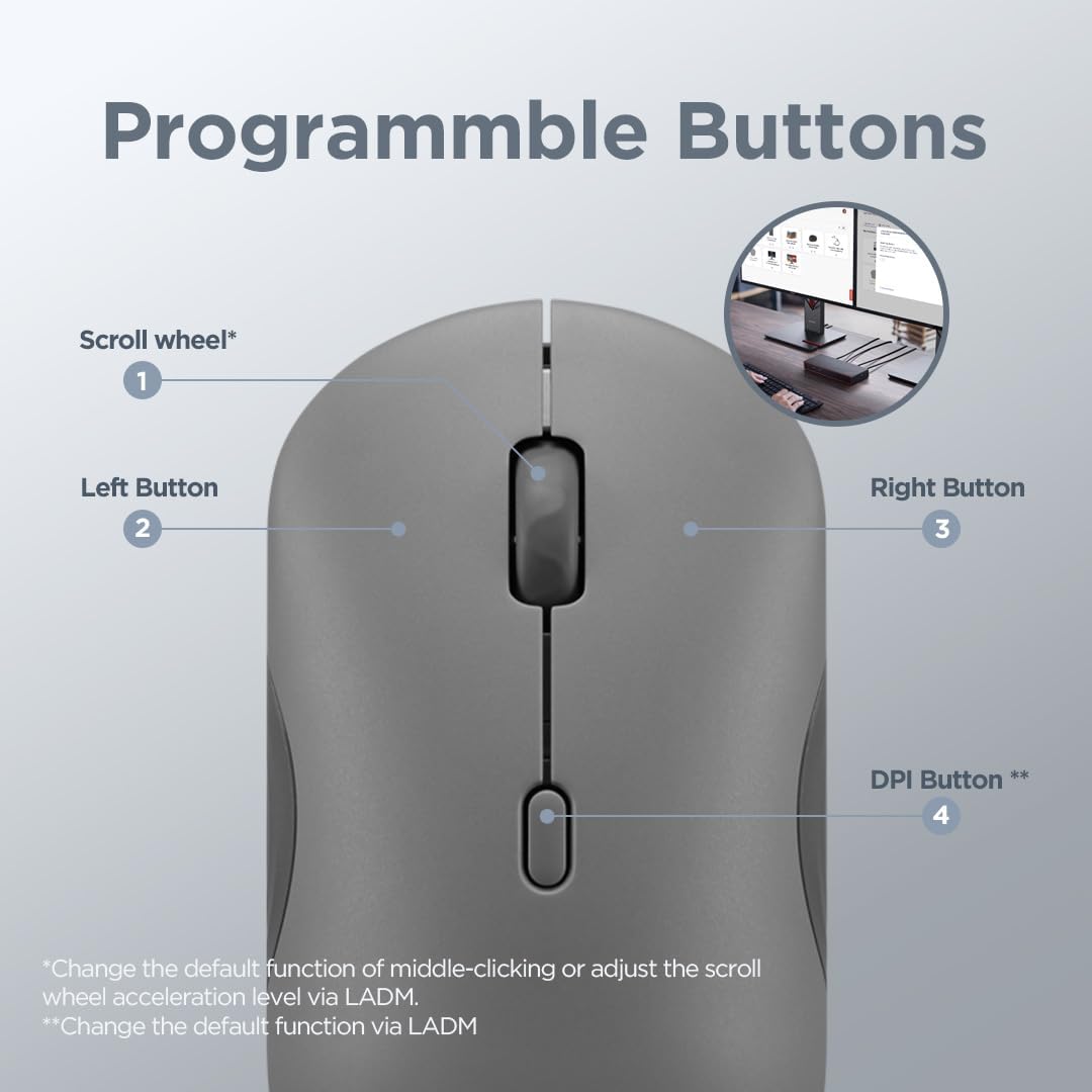 עכבר אלחוטי שקט 350 Bluetooth Silent מבית Lenovo