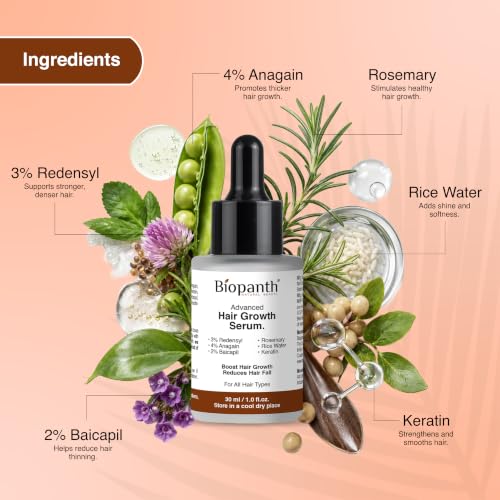 Image of Advanced Hair Growth & Scalp Serum - 3% Redensyl, 4% Anagain, 2% Baicapil, Caffeine & Keratin | Hair Fall Control Serum for Frizzy, Thinning Hair | Men & Women, 30ml (Pack of 1)