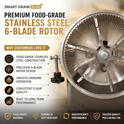 Image of ShreejiFine Smart Grain Plus Atta Chakki 2026 | SS 6-Blade Rotor | Lifetime Chamber Warranty | Micro Processor | Low Noise | Auto Grain Sensing | Multi Grain Chakki Machine for Home