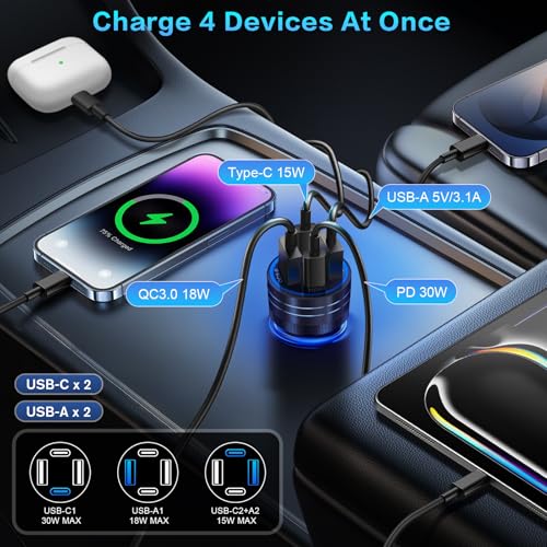 Cargador de coche 65W con 4 puertos PD y QC 3.0 para iPhone 17 y Samsung 5