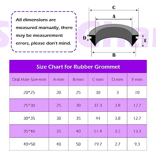 Swpeet 40Pcs Black Rubber Grommet Sortiment Kit, 5-Größen Ösen Ring Dichtung, einseitig runde Firewall Loch Stecker ca. 13/16 1 1-3/16 1-3/8 1-9/16 Bohrloch für Verdrahtung, Automobil, Boot