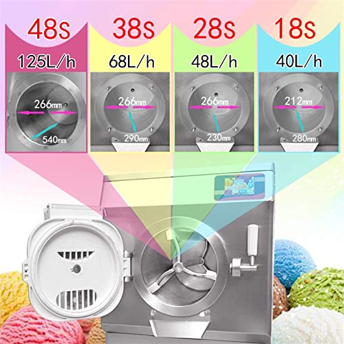 Kolice Commercial Tabletop CE-Zertifikat Harteismaschine, Chargengefriermaschine, Gelato-Eismaschine, Eismaschine… – Bild 7
