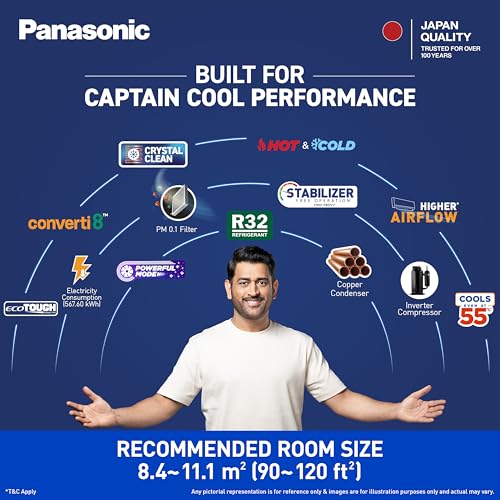 Image of Panasonic 1.0 Ton 3 Star, New Star Rated, Hot & Cold Inverter Split AC (Crystal Clean, -10~55C Oper., Higher Airflow, Copper Cond., 8in1 Convertible, 2-Way, PM0.1 Filter, CS /CU-EZ12CKYF,White)