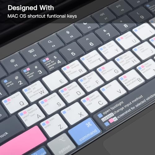 Recopilación y reviews de Protectores teclado mac los mejores 10. 23 Imagen adicional