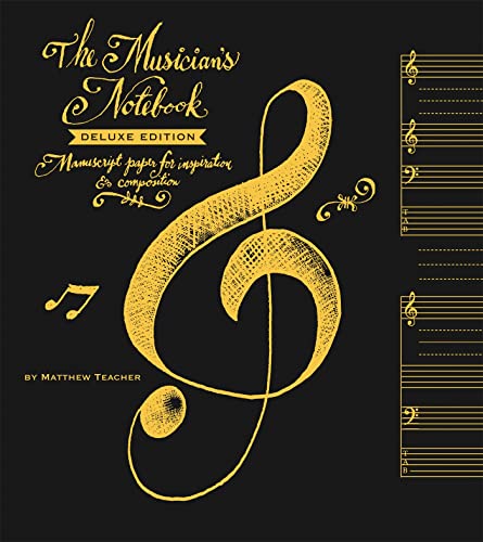 Musician's Notebook Deluxe Ed. (Miniature Editions) image 2