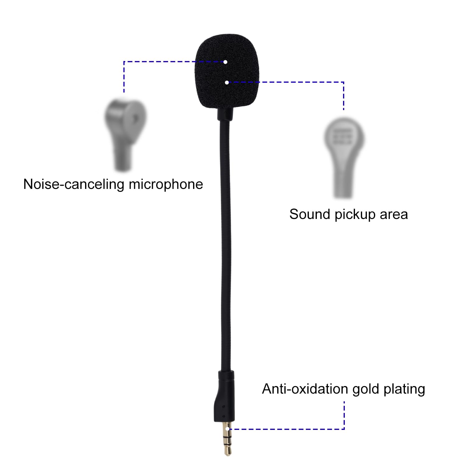 BTFO Replacement Microphone for Logitech G PRO X and G PRO X2 Gaming Headsets, Detachable Noise Cancelling Game Microphone with Foam Covers Gaming Headset Mic Accessory - 4