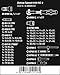 Wera Zyklop Speed-Knarrensatz 8100 SC 2, 1/2"-Antrieb, metrisch, 37-teilig, 05003645001