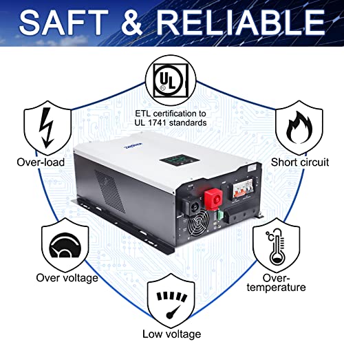 ZLPOWER UL1741 12KW Solar Off Grid Inverter 110/220Vac Low Frequency DC 48V AC Input 240V AC Output 120V/240V Split Phase Pure Sine Wave Power Converter,with 2x60A MPPT Charger Controller 12000W