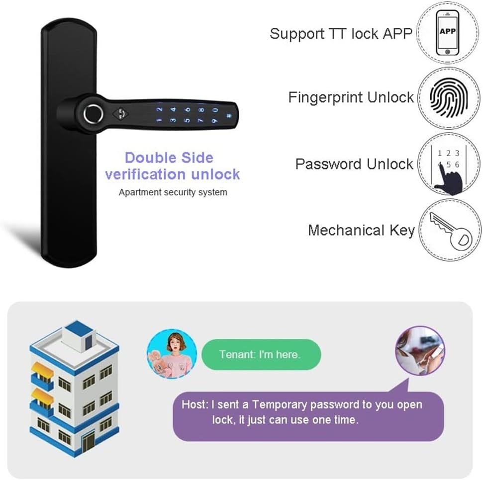 Overview of unlocking methods and temporary password feature