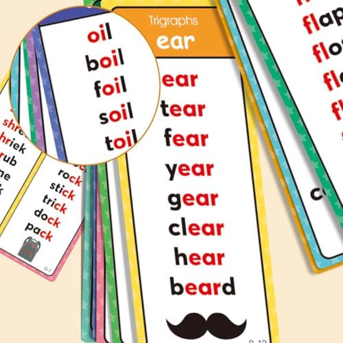 Phonics Word Cards 117 Sound Groups 900+ Rhyming Words Preschool English Discovery Joy Phonics Flash Cards Word Family Build Book Fun Learning Activities for Homeschool Supplies (1 Set) — view 4
