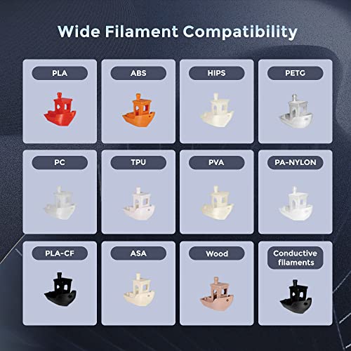 Flashforge Guider Iis 3D Printer, Auto Leveling Printer With 300℃ High Temp Nozzle, 3D Printer Built-In Hd Camera, Large Print Size Printing Size 280 * 250 * 300Mm For Industrial Use #TOP5