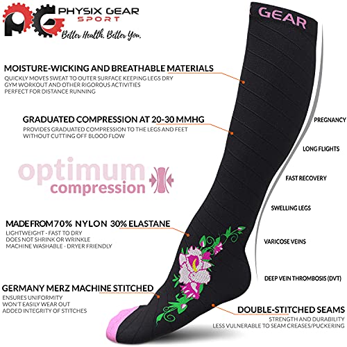 Physix Gear Sport 3 Pairs of Compression Socks for Men & Women in (Black/Pink + Black/Grey + Black/Blue) S-M Size4