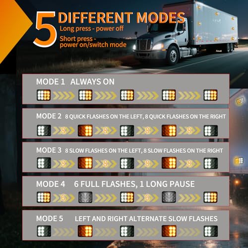 Image of Nilight 12LED Magnetic Wireless Trailer Lights 2PCS Amber and White