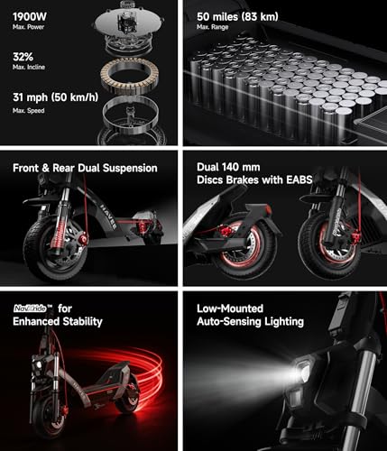 NAVEE NT5 Max Electric Scooter, 31 mph Speed, 51.6 Miles Range, Fast Charging, 1900W Peak Motor, Dual Telescopic & Damping Arm Suspension, Dual Disc Brake, 10.5" Tubeless Tire, Off-Road Scooter Adults — view 2