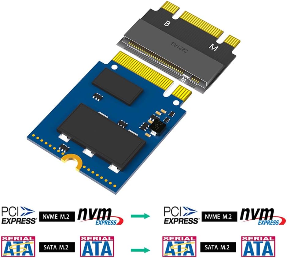 JMT M.2 NVME M-Key B+M 2230 to 2242 SATA-Bus SSD Extension Adapter Card Compatible with ThinkPad X270 X280 T470 T480 L480 T580 Serials (2230 to 2242)