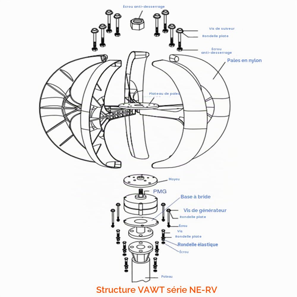 Générateur éolien 600 W 12 V Turbine Domestique Lanterne Verticale Avec Contrôleur et 5 Ailes