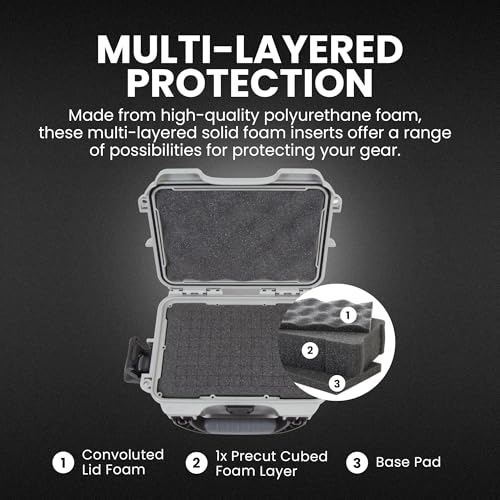 Maleta protectora NANUK 903 para cámaras compactas, plata miniatura 3