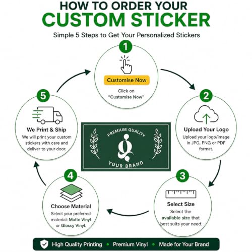 Image of Personalized Logo Stickers for Business Customized Sticker Vinyl Labels customised for Customized Logo Stickers for Small Business | Peel & Stick Labels (Rectangular)