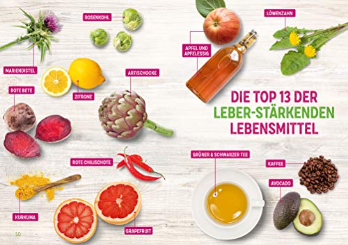 LebeR gesund - Das Kochbuch: Leberreinigung und Schutz vor Fettleber mit einfachen Rezepten zum Genießen (Leber Ernährung)