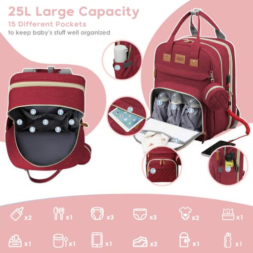2026 Baby Diaper Bag Backpack Includes Changing Table and Mosquito Net,Large Capacity,Waterproof,Heated Bottle Pockets,USB Charging Port,Baby Nappy Changing Gifts for Moms Dads - Image 3