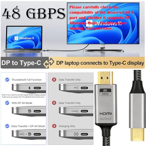 Câble USB C vers HDMI 2.1 anti interférence 4K 144Hz pour le gaming fluide
