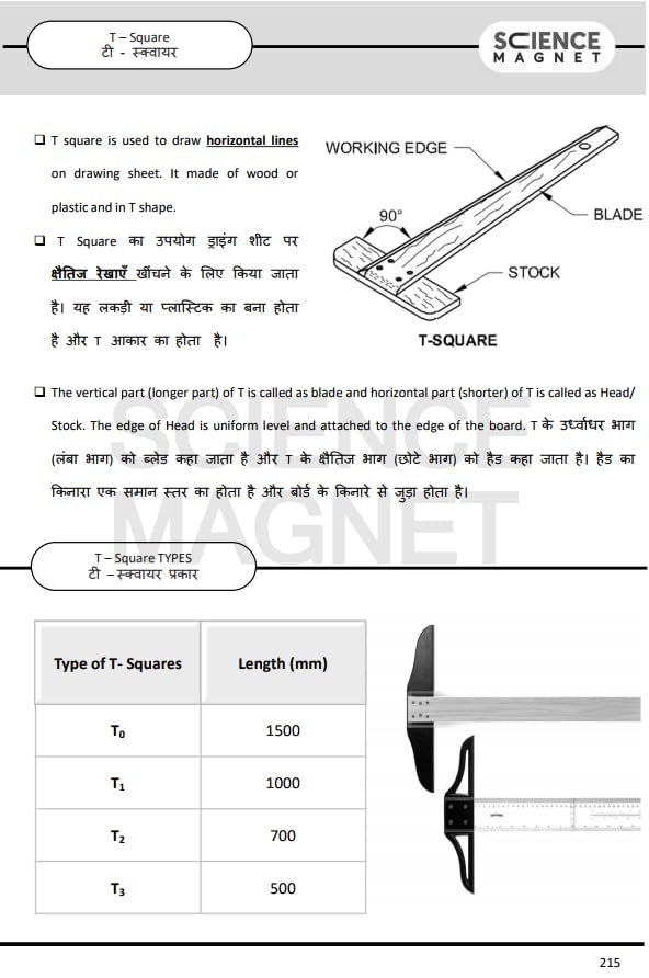 Image of Basic Science & Engineering Book For ALP /Technician By Neeraj Jangid Sir