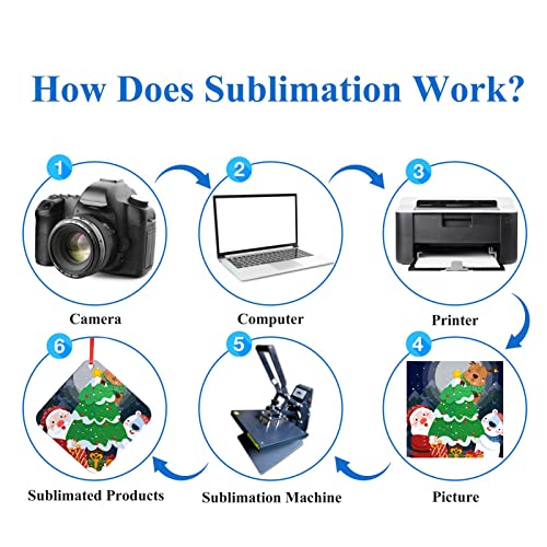 Sublimation Blanks Pendants, Mdf Personalized Sublimation Pendant Blank Bulk 2022 Christmas Ornaments Discs Supplies For Diy Christmas Tree Decor 10 Pieces (Square) #TOP2