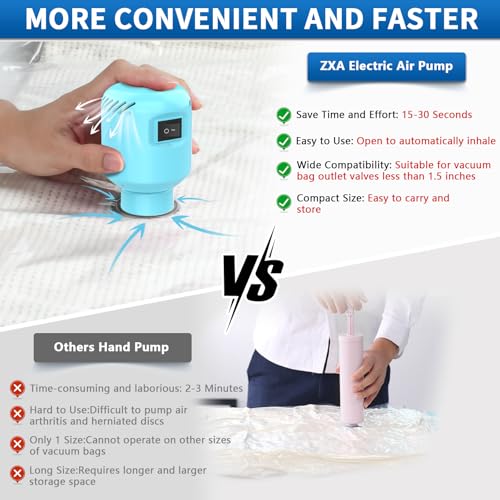 Image of ZXA Vacuum Storage Bags with Electric Air Pump, 8 Pack (4 Large, 4 Jumbo) Vacuum Seal Bags for Clothing, Space Saver Vacuum Storage Bags for Blanket, Duvets, Pillows, Comforters - Blue