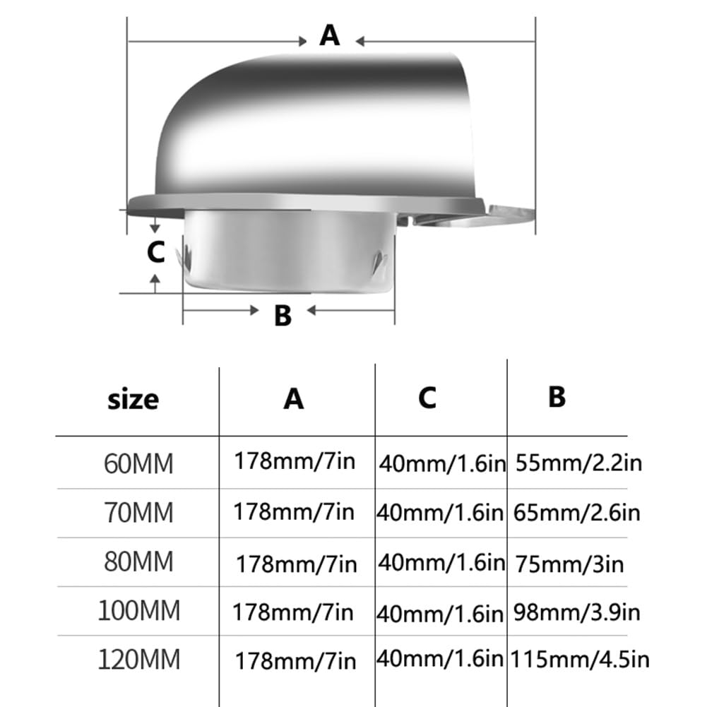 Rejilla de Ventilación de Pared de Acero Inoxidable, 60/70/80/100/120 mm, Tapa de Ventilación Exterior con Mosquitera y Cuchillas, para Secadora, Campana Extractora, Conducto de Escape(100mm/4in)