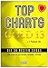 Produktbild Top Charts Gold 13