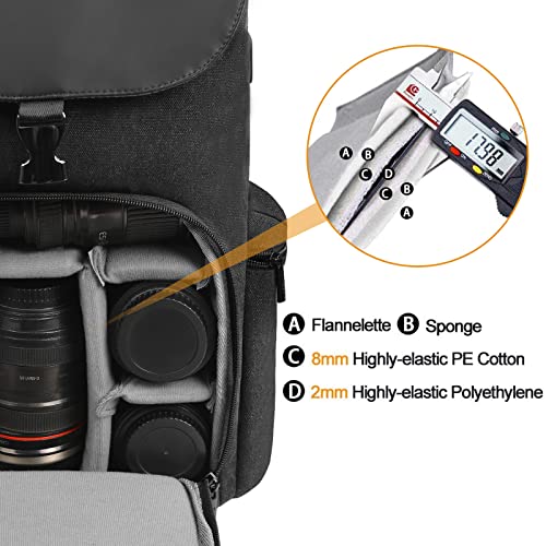 Mochila para cámara DSLR impermeable y con compartimento para laptop miniatura 3