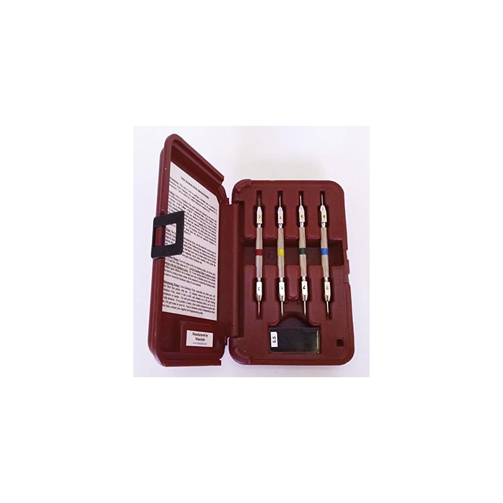Buy Mohs' Hardness Test Kit for Industrial Applications Online at Lowest Price in Ubuy Turkey