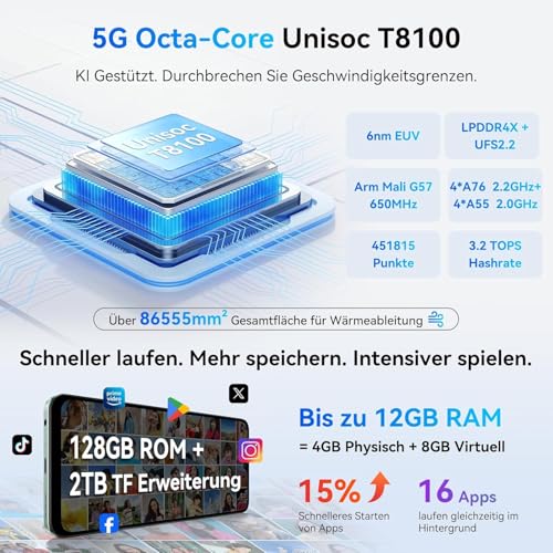 Blackview Shark 6 Unlocked Android Phones 5G (2025), Android 15 Cell Phone Unlocked, 6.88\" 120Hz Display, 12GB+128GB/2TB, 16MP+8MP AI Camera, 5000mAh/18W,Fingerprint/Face ID,Dual SIM/GPS/OTG/NFC,Blue