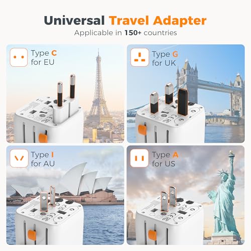Image of TESSAN Universal Travel Adapter International Plug Adapter 25W 1 AC Outlet + 2 Pin Extra Charging Ports 150+ Countries Worldwide Travel Adapter with Surge Protection with GaN Fast Technology