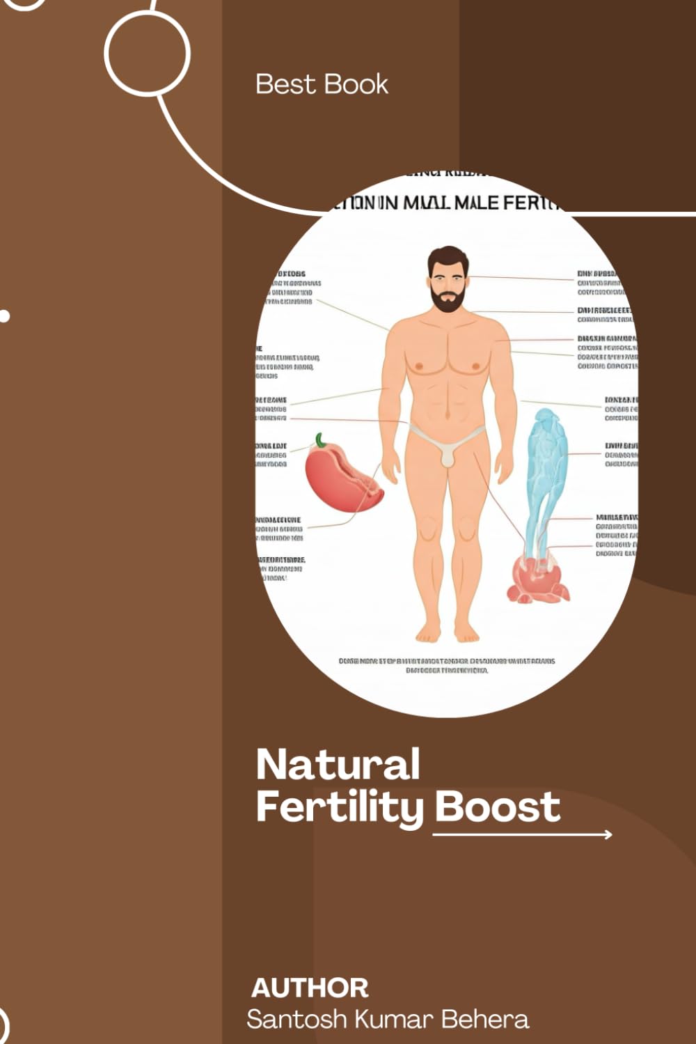 Natural Fertility Boost: Proven Strategies to Enhance Male Fertility and Reproductive Health