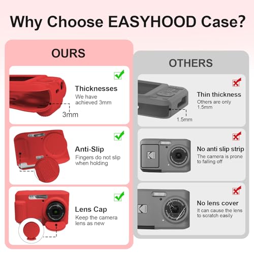 Funda de silicona Easy Hood para Kodak PIXPRO FZ45 miniatura 2
