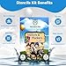 Stencils for Kids Ages 3-8 – 35-Piece Drawing and Tracing Set for Paper and Painting – Includes Animal, Shape, and Preschool Stencils – Perfect for Toddlers and Art Projects.