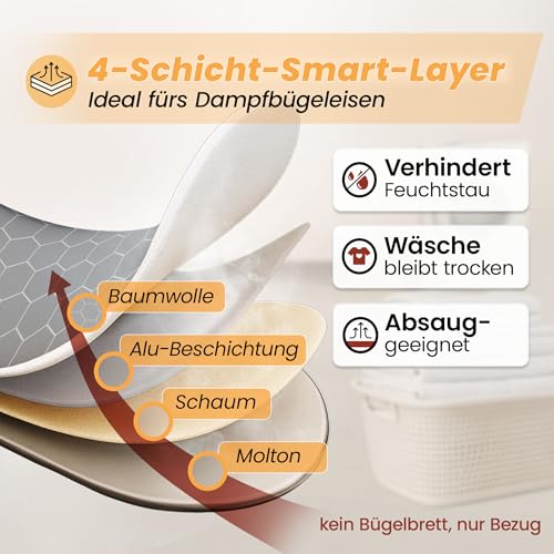 arteneur® - Made in Germany Bügelbrettbezug 120x40 | Hitzereflektierend | Gummizug | OEKOTEX100 |...