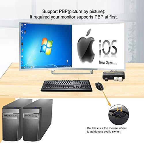 Cklau Seamless Usb 3.0 Sharing Switch Selector 4 Port 2 Computers Peripheral Switcher For Pc, Printer, Scanner, Mouse, Keyboard With 2 Pack Usb Cable Support Keyboard Switching And Mouse Switching #TOP2