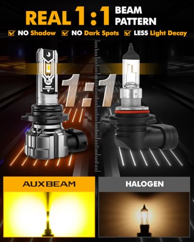 Image of Auxbeam 9006 Fog Lights Golden Yellow Offroad Lights 10000LM | 400% brightness, quick installation, all in one design, fanless, quiet, plug and play, 3000k golden yellow