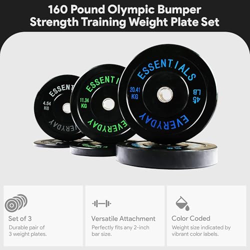 Image of BalanceFrom Olympic Rubber Bumper Weight Plate Set with Steel Hub Inserts - 2-Inch Hole Plates for Strength Training, Powerlifting, and Weightlifting at Home, Garage, or Commercial Gym