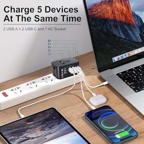 Image of rts PD20W (2 Type C 2 USB) Travel Essentials Universal Travel Adapter with 1920W Heavy Duty Power Built in Dual USB & Type C Fast Charger Ports Plug International All in One Portable Travel Adapter
