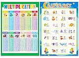 FaCraft Lernposter für Vorschulkinder, Alphabet und Multiplikation, perfekt für Kinder, Vorschule, Kindergarten, Klassenzimmer, Lehrer